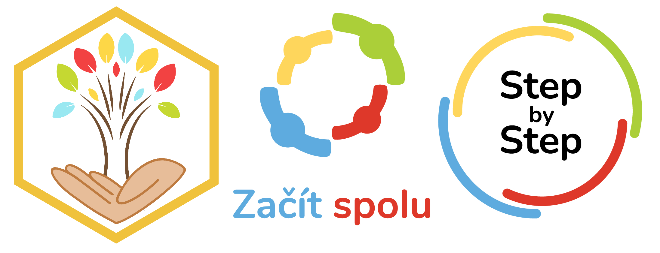 Charakteristika školy